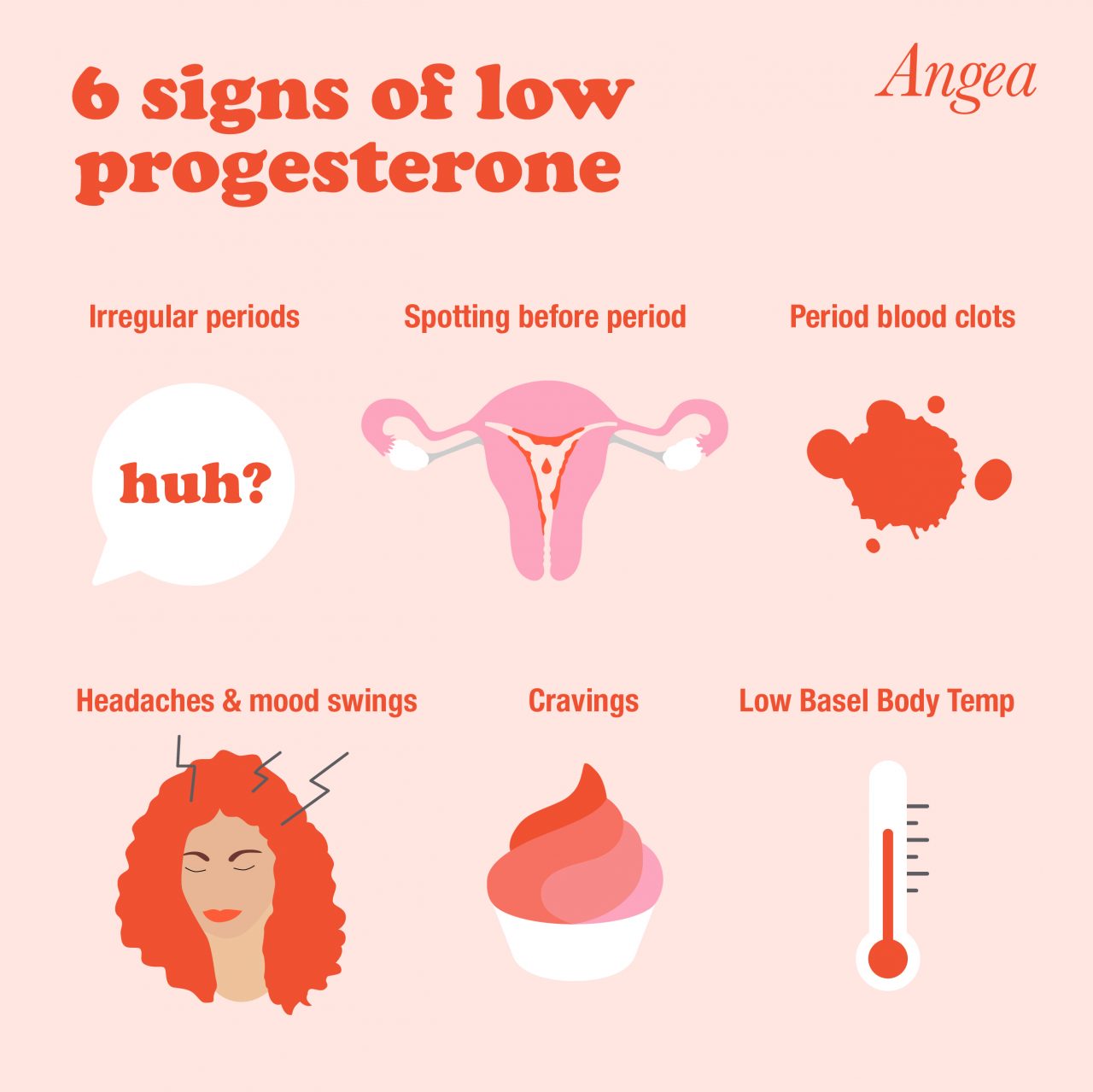 progesterone-fertility-progesterone